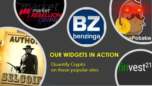 Crypto Widgets by Quantify Crypto
